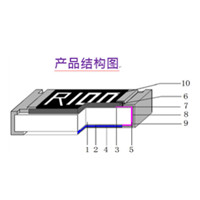 合金電阻結(jié)構(gòu)圖